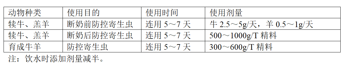 6114da33f065d