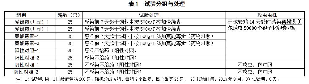 61dfca3f3b70f