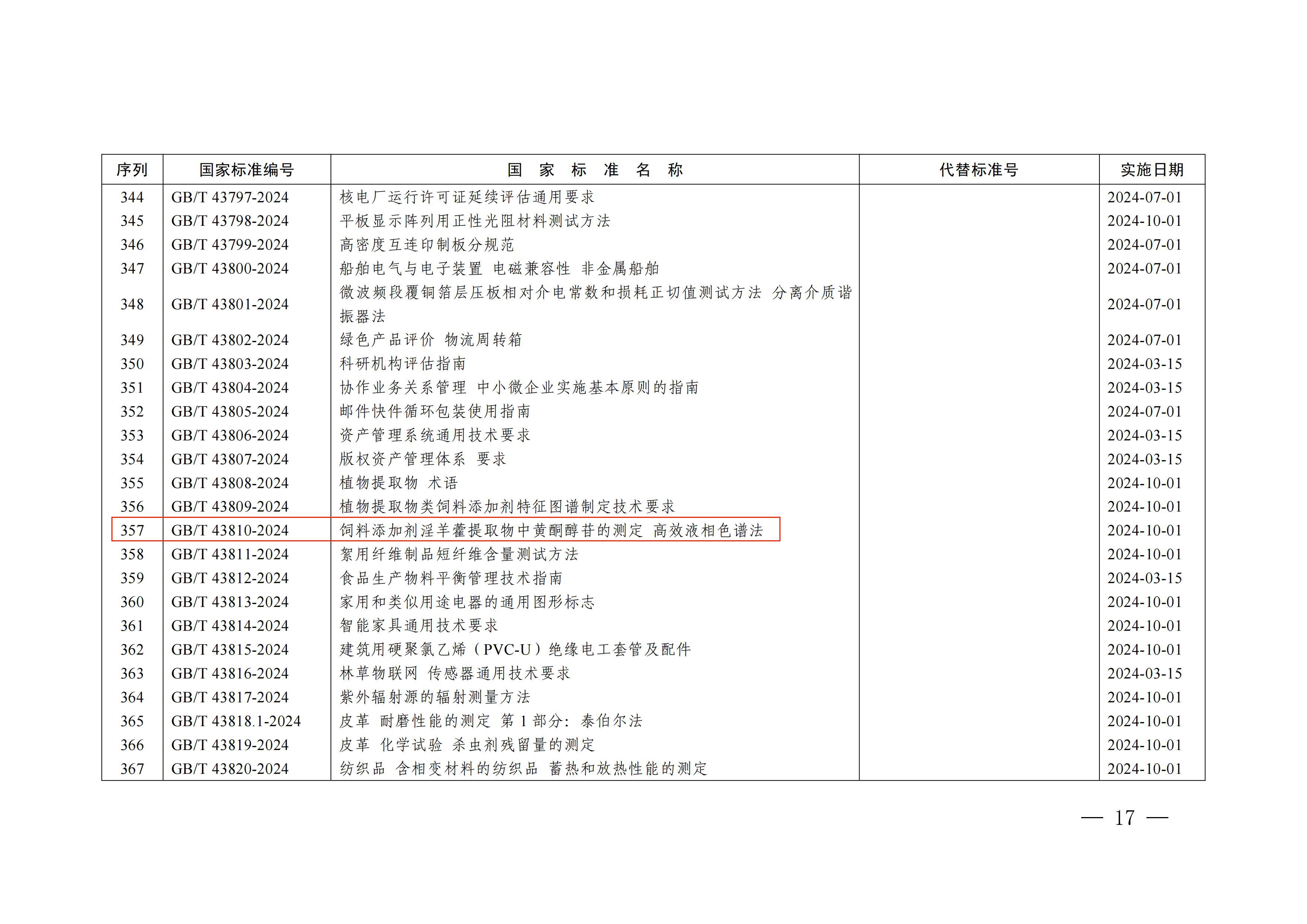 威客电竞·VKGAME(中国区)官方网站